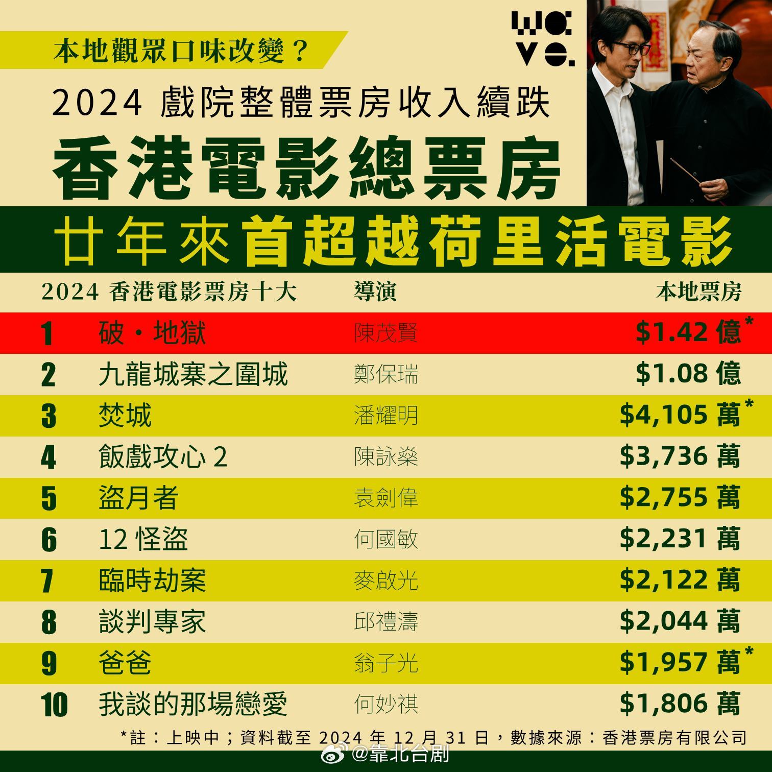 最新香港電影2025，學習之旅中的自信與成就之源