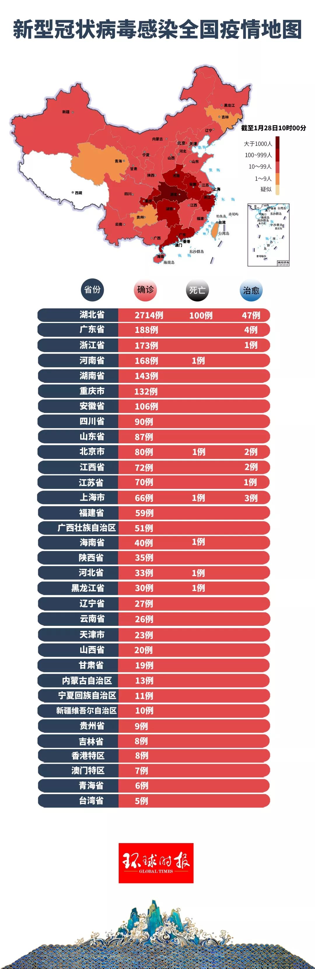 新冠狀肺炎最新圖像，小城溫馨抗疫日常實(shí)拍圖集