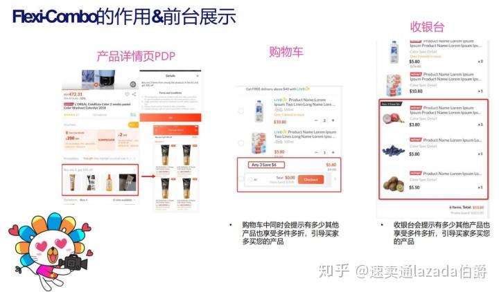 Lazada最新動(dòng)態(tài)揭秘，溫馨購(gòu)物之旅的奇遇
