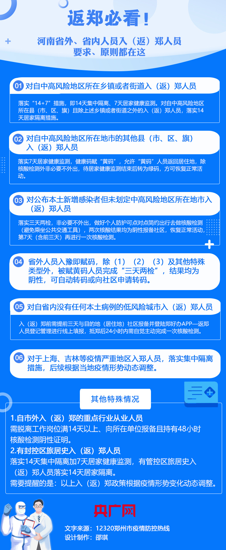 鄭州隔離規(guī)定，時代的產(chǎn)物與社會的責任更新解讀