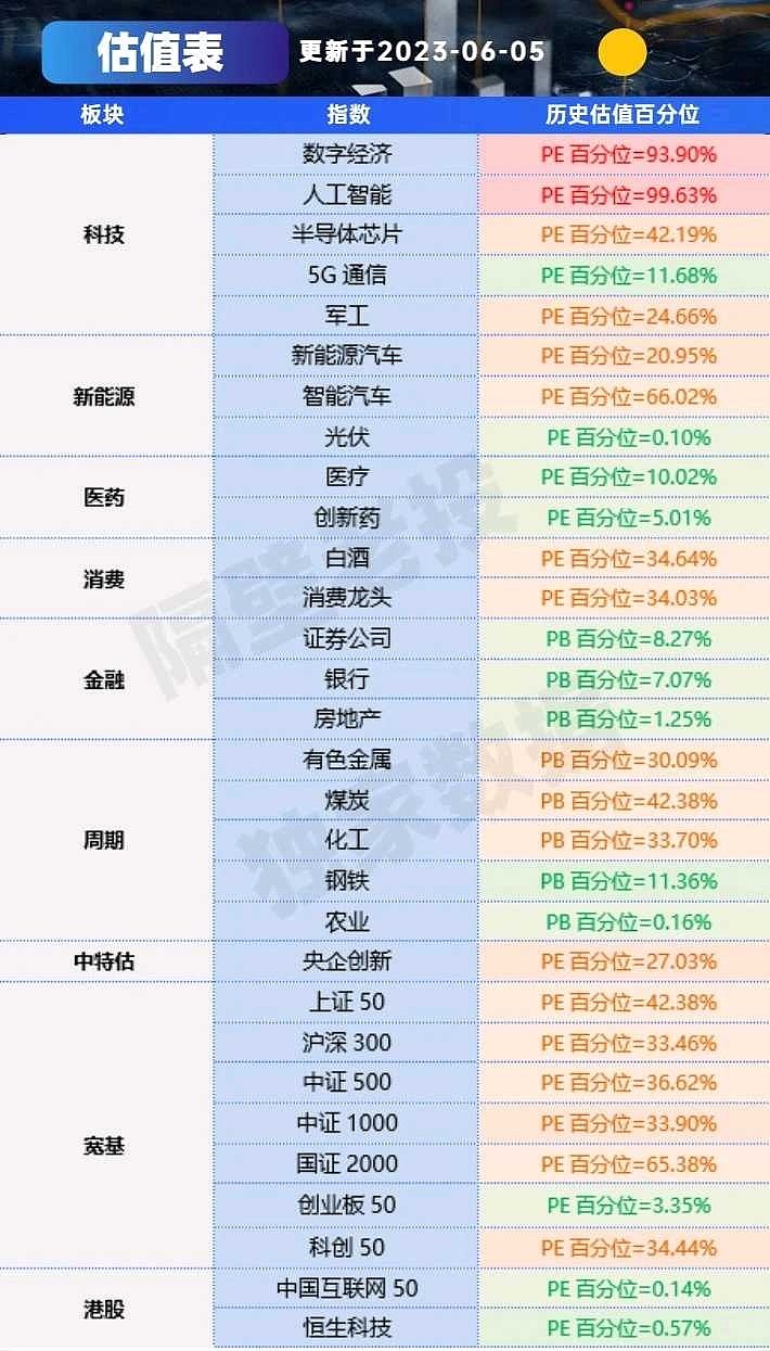A股最新價值股深度解析與觀點闡述，挖掘潛力股，洞悉市場趨勢