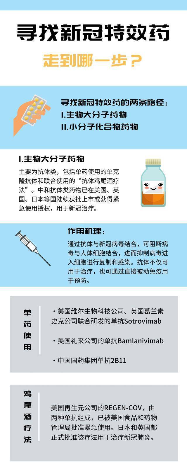最新特效藥，療效與爭(zhēng)議探討
