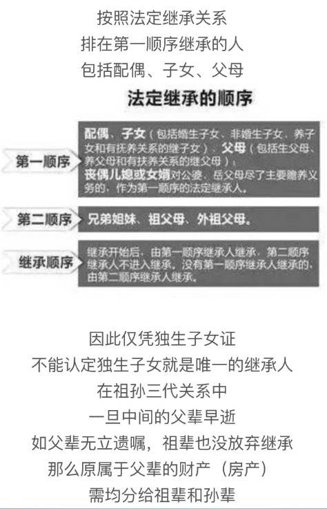 父母房產(chǎn)繼承新規(guī)，傳承中的溫情故事，家庭傳承新篇章