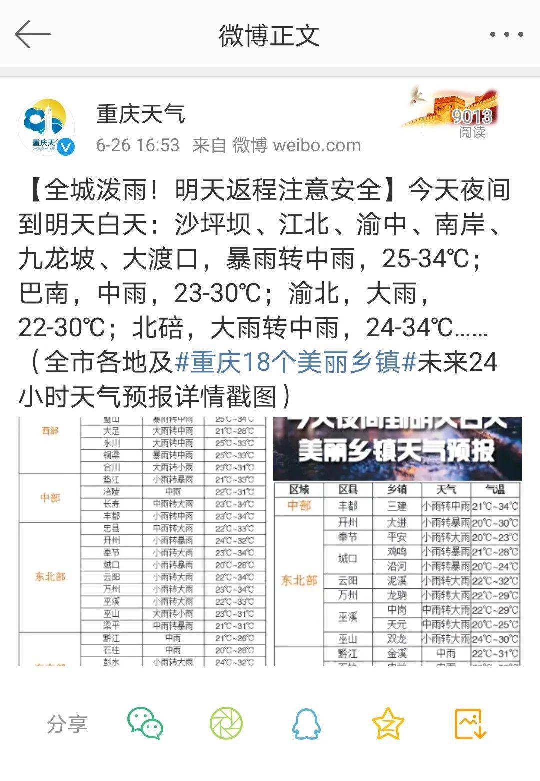 重慶暴雨科技應(yīng)對(duì)，智能預(yù)警系統(tǒng)守護(hù)生活，科技力量引領(lǐng)未來(lái)