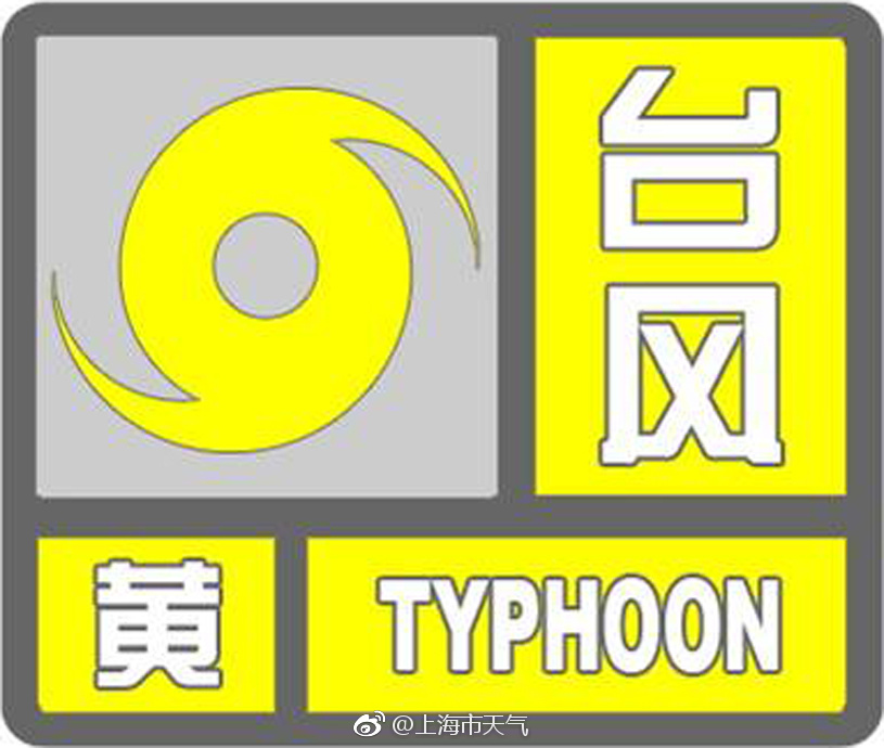上海臺(tái)風(fēng)最新預(yù)警信息解析及觀(guān)點(diǎn)闡述