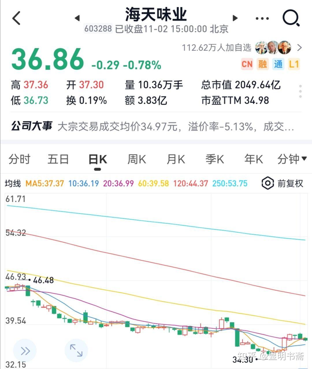 海天味業(yè)最新行情概覽，行業(yè)趨勢、市場分析與投資洞察全解析