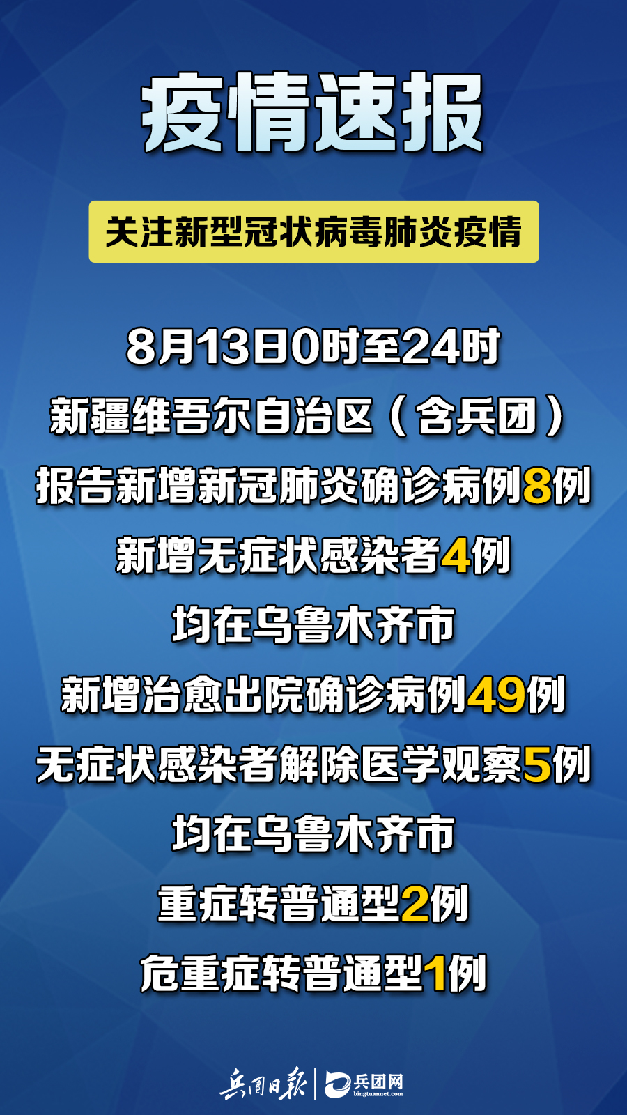新襾蘭最新疫情，多方觀點(diǎn)分析與個(gè)人立場(chǎng)表達(dá)
