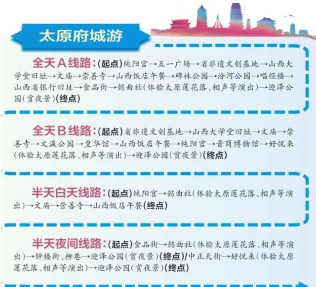 太原最新路線探索，自然美景之旅，追尋內心平和與寧靜的旅程