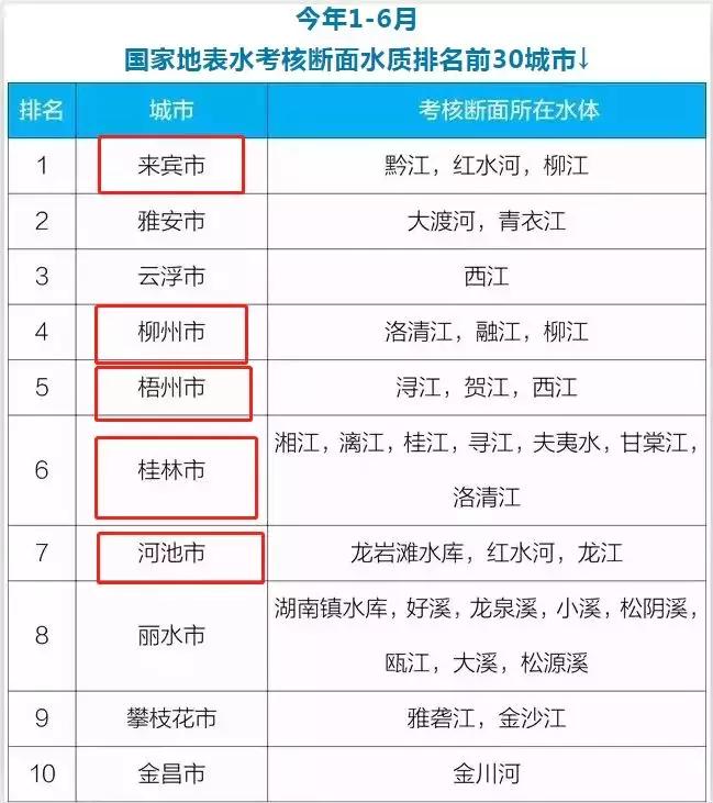 廣西最新十強(qiáng)，巷弄深處的隱藏瑰寶揭秘