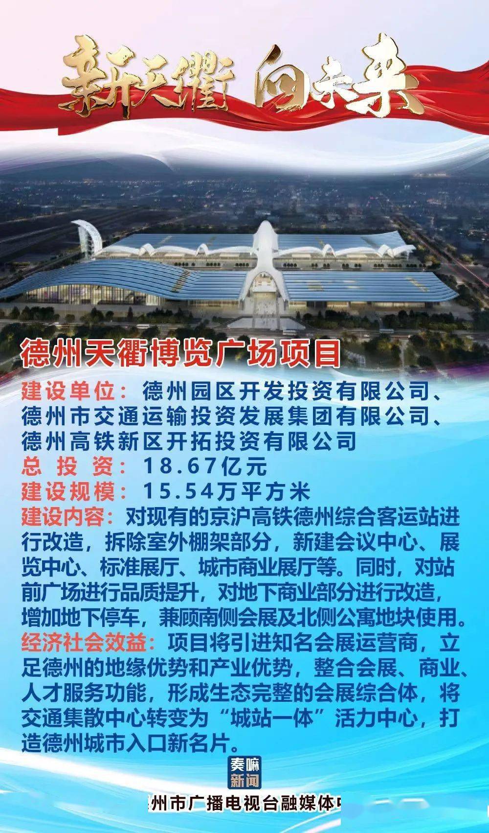 德州最新招商項(xiàng)目揭秘，商機(jī)無(wú)限，共創(chuàng)未來(lái)?